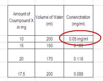 Add Units to an Excel Function or Formula