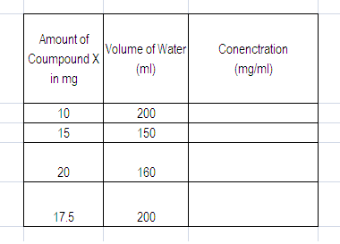 Add Units to an Excel Function or Formula